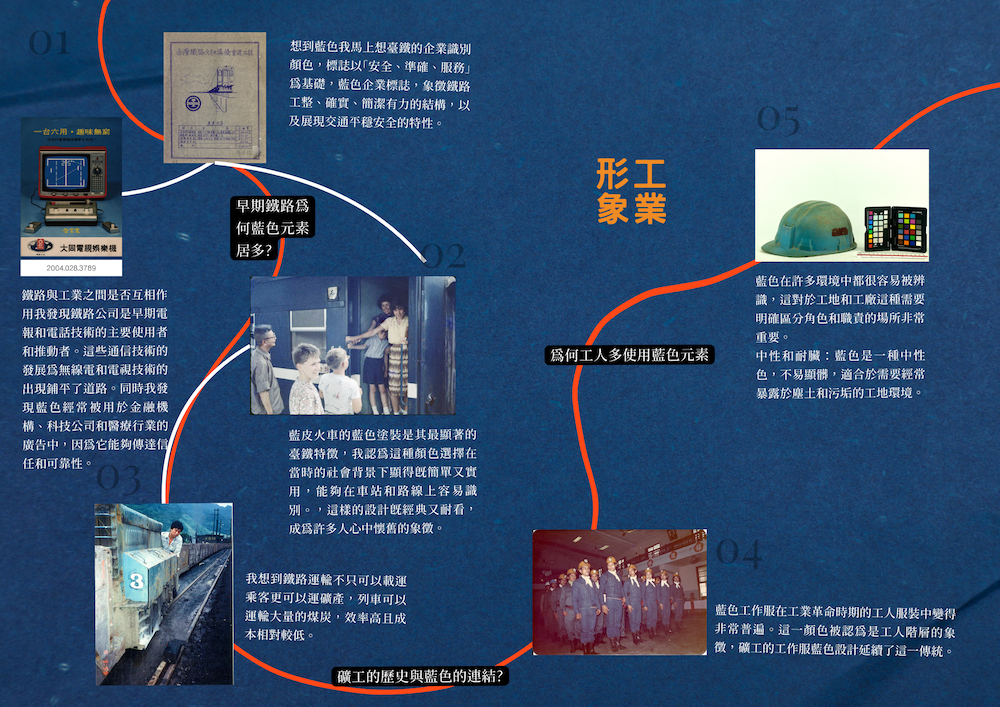 異色島共筆手冊——工業形象